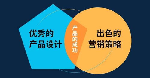 下一個十年 設(shè)計能否成為新銳品牌的制勝法寶？