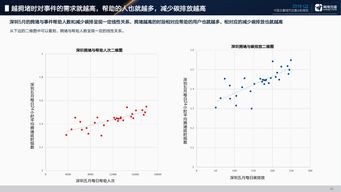 199IT 互聯網數據服務的領軍者與行業洞察中心